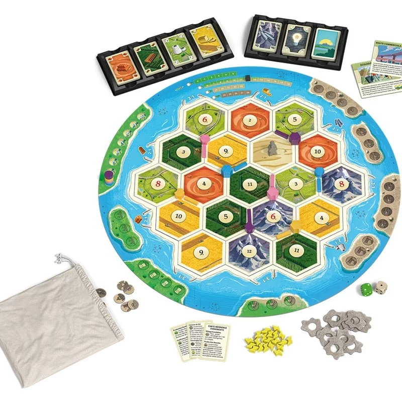 Catan : Énergies