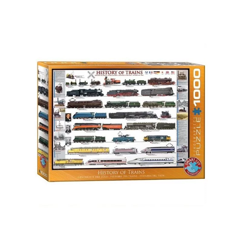 Histoire des trains (Puzzle 1000 p.)