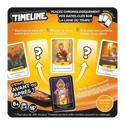 Timeline - Clutch Box