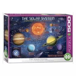 Système Solaire - 500p 
